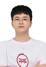 前放弃20 前放弃20