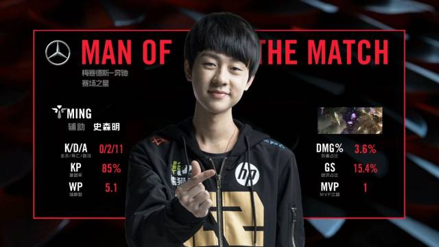 的敏锐洞察 的敏锐洞察